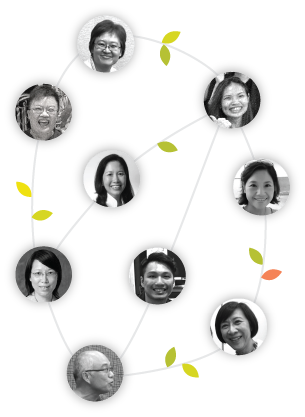 Our Learning Community