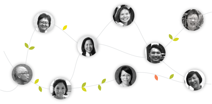 Our Learning Community